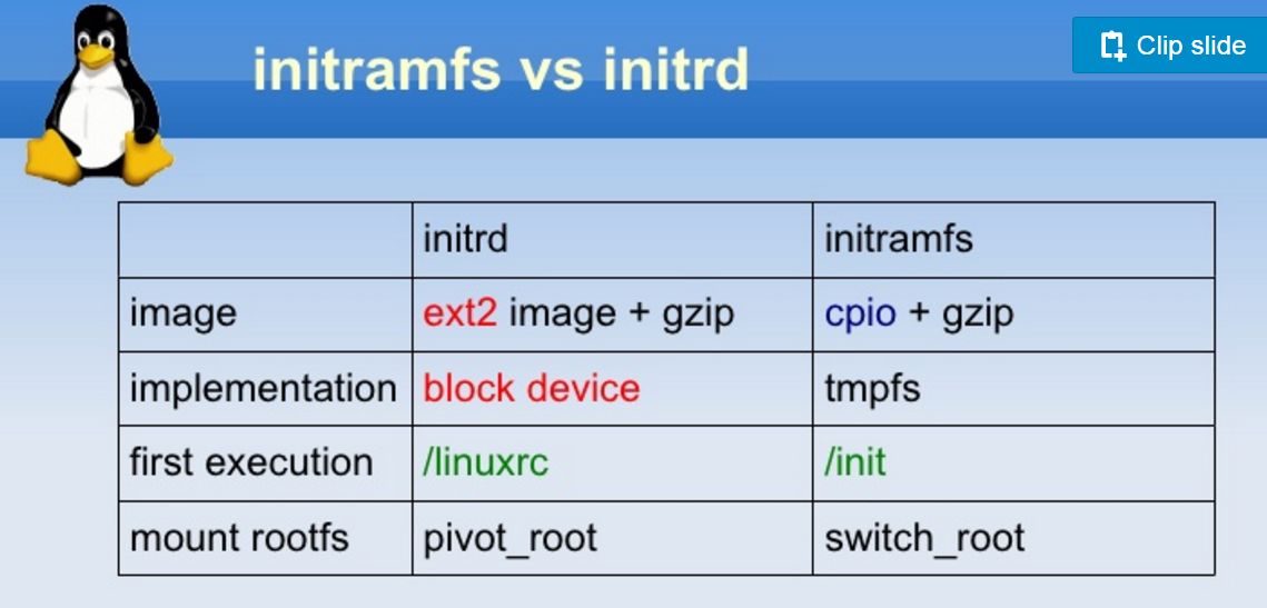 linux init rootfs