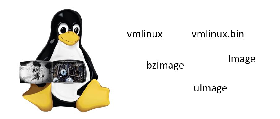 linux kernel image